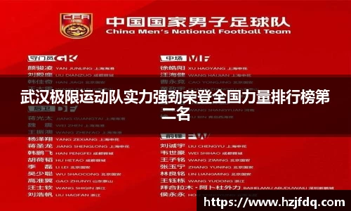 武汉极限运动队实力强劲荣登全国力量排行榜第二名