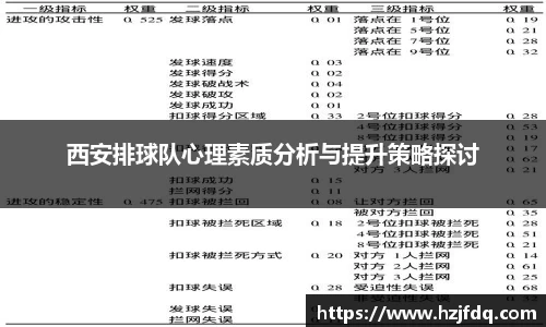 关键词2