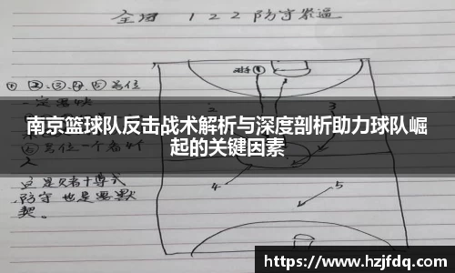 关键词3