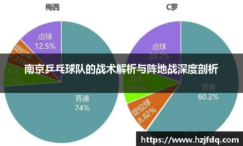关键词3