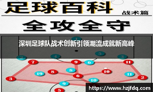 关键词4